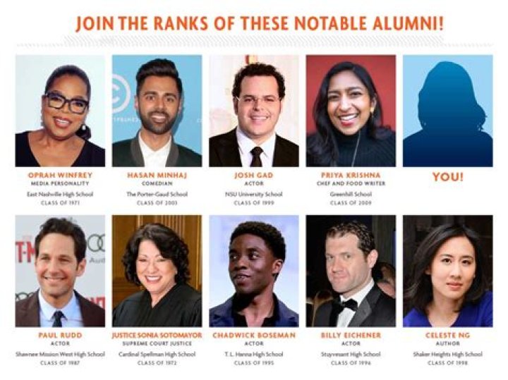 100 Notable Alumni of University of California Santa Cruz