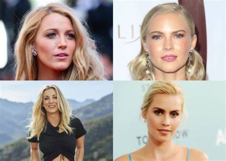 20 Hottest Blonde Actresses in Hollywood 2017
