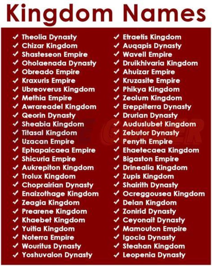 200+ Kingdom Names Ideas and Suggestions Name Guider