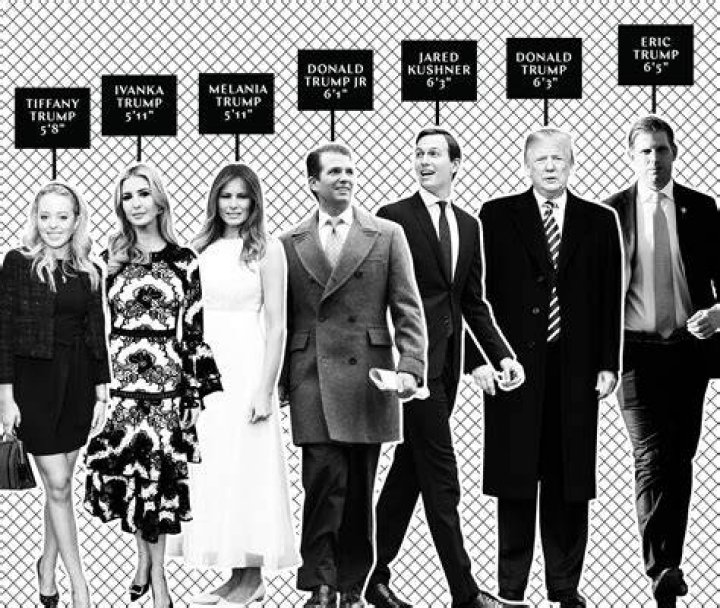21 how tall is ivanka in feet Full Guide (9/2023)