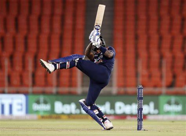 360 degrees of Suryakumar Yadav