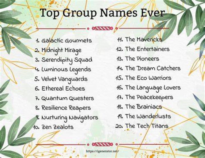 601+ Unique Group Names For Family & Best Friends Group