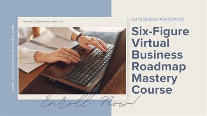 A Gateway To Business Mastery