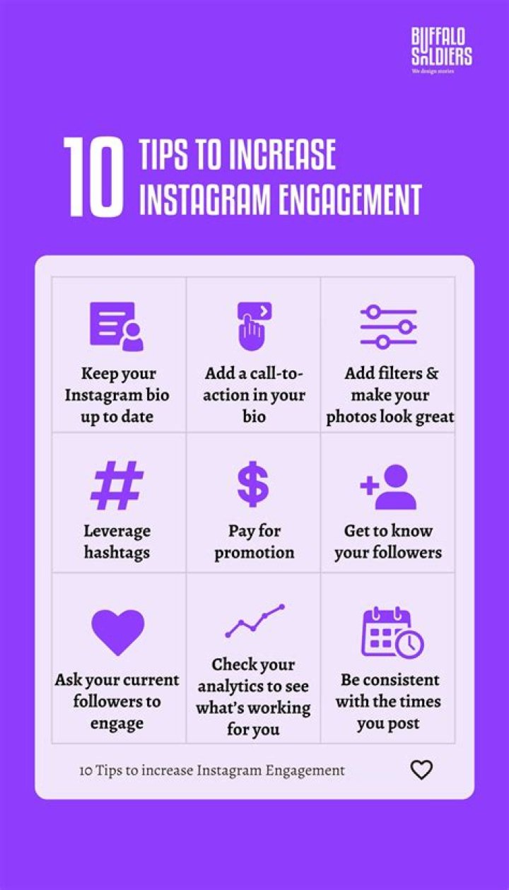 A Guide To Engagement On Instagram