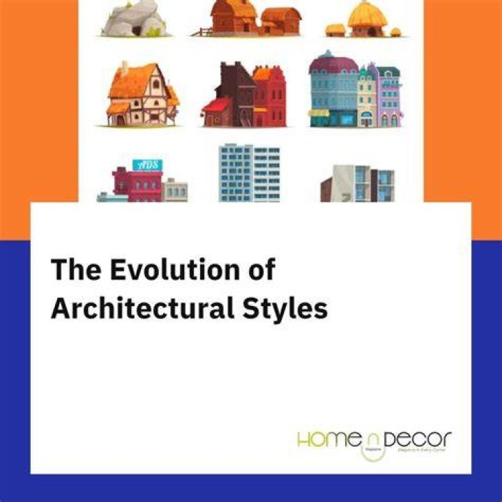 A Journey Of Architectural Ingenuity