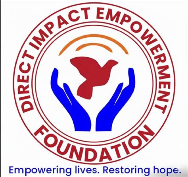 A Journey Of Impact And Empowerment