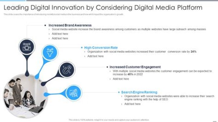 A Journey Of Laughter And Digital Innovation