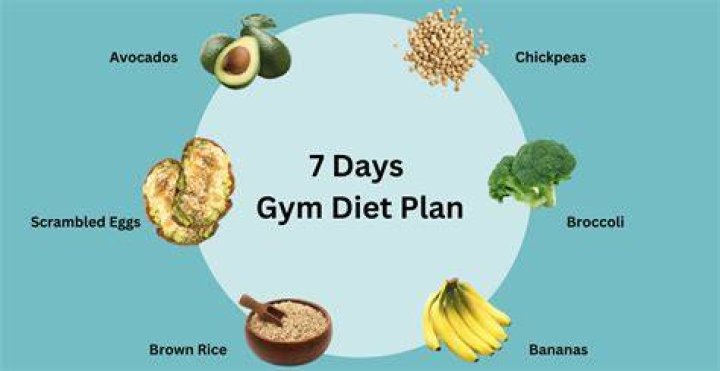 Amber Gianna Diet Plan, Workout Routine, Exercise, Body Measurements