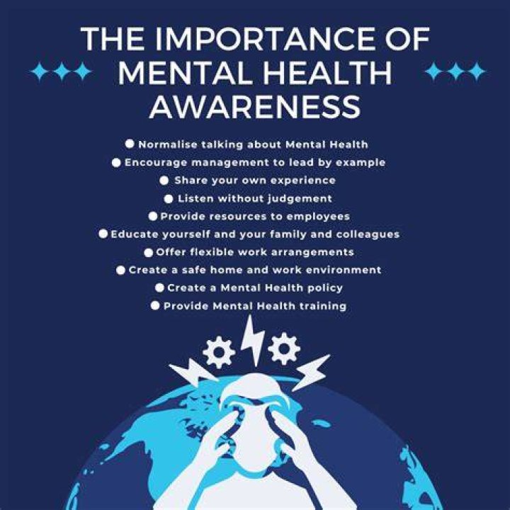 Ashira Rabinowitz And The Importance Of Mental Health