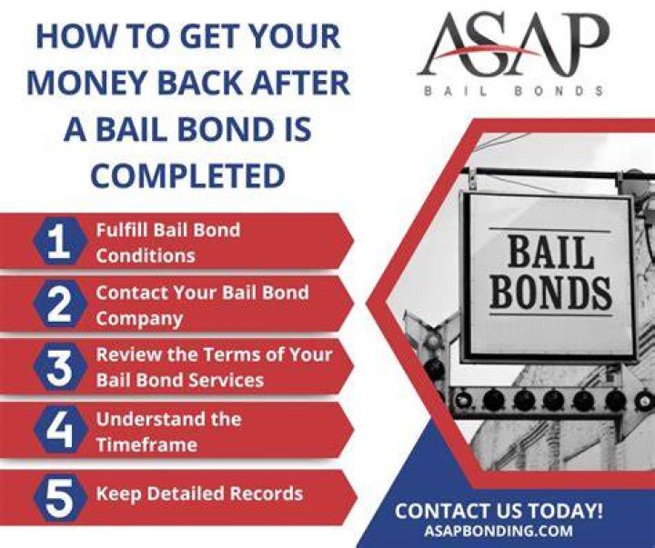 Bail money needed. ASAP Page 2 irate4x4