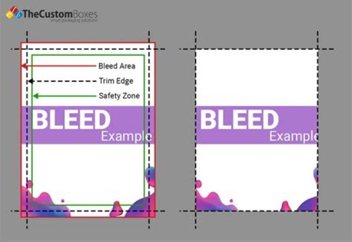 Bleed Cinematografo