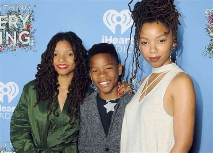 Branson Bailey Chloe x Halle Wiki Fandom