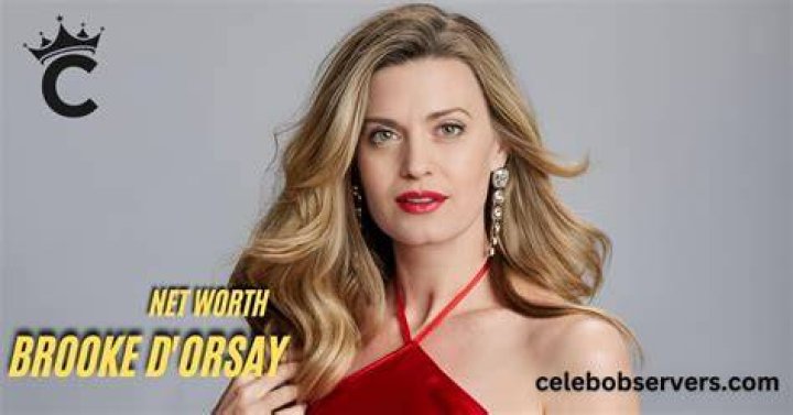 Brooke D'Orsay Measurements Height, Weight & More