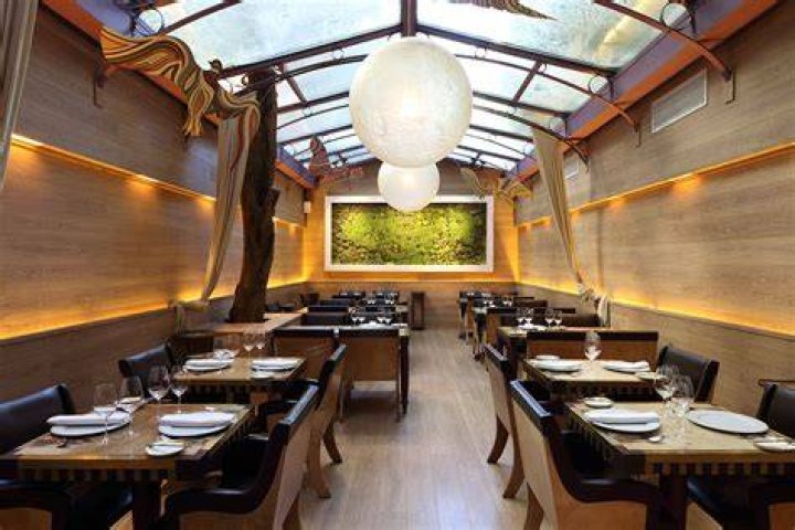 Buenos Aires Restaurants Architectural Digest