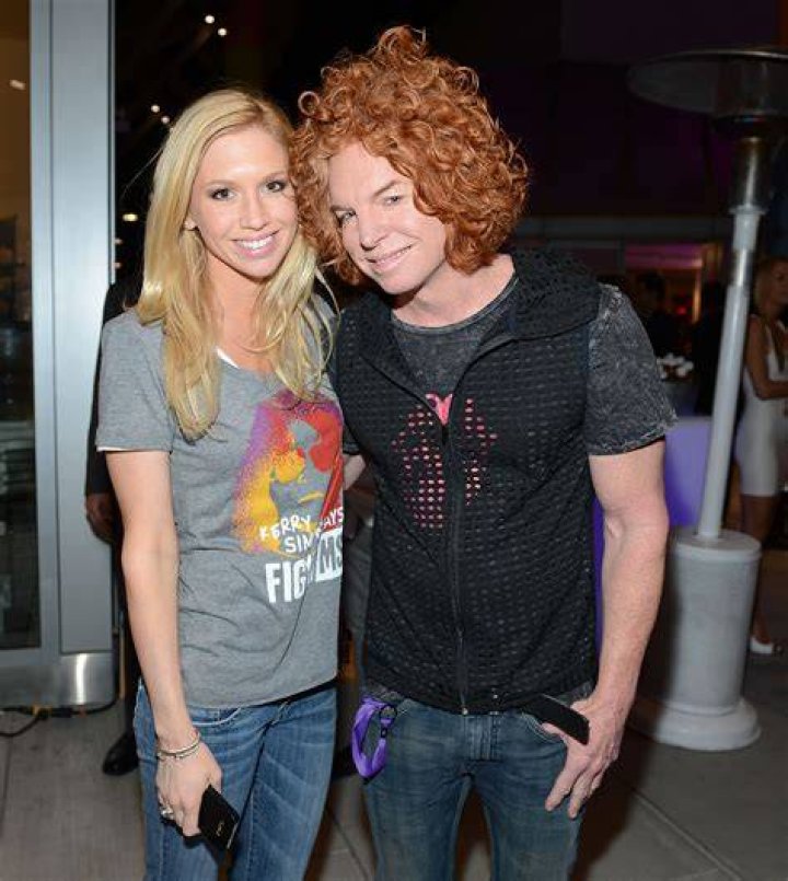 Carrot Top's Net Worth [2024 Update] & Lifestyle Wealthy Peeps