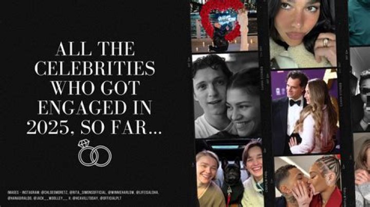 Celebrities Engaged in 2023 Celebrity Engagements