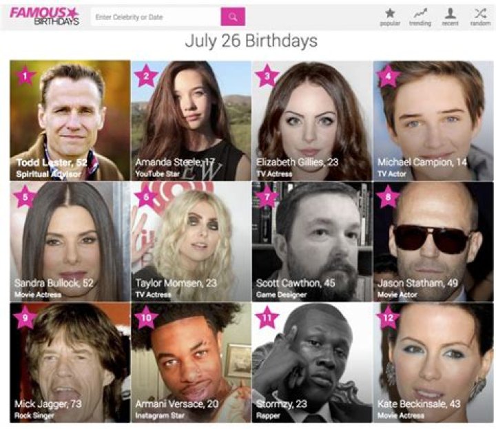 Celebrity birthdays July 26 to Aug. 1 WTOP News