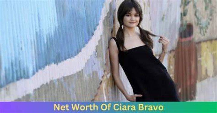Ciara Sotto Net Worth 2024