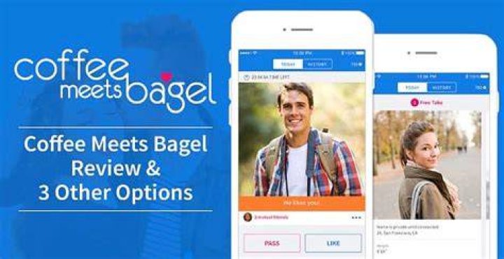 Coffee Meets Bagel Review 2024 Pros/Cons; Is It Right For You?