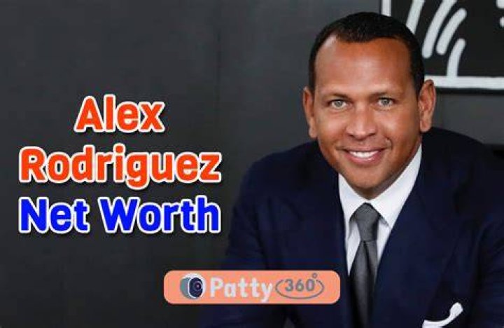 David Rodriguez Net Worth 2024