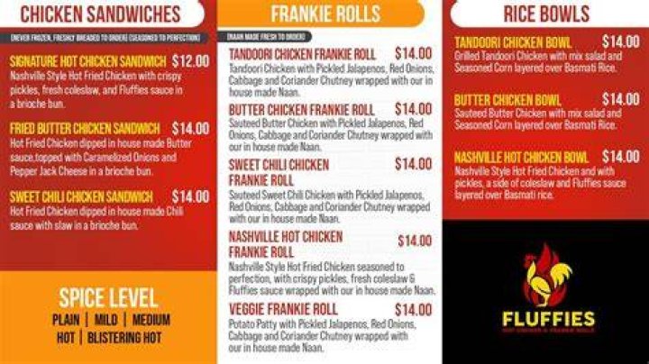 Discover Fluffies Hot Chicken & Frankie Rolls In Hackensack