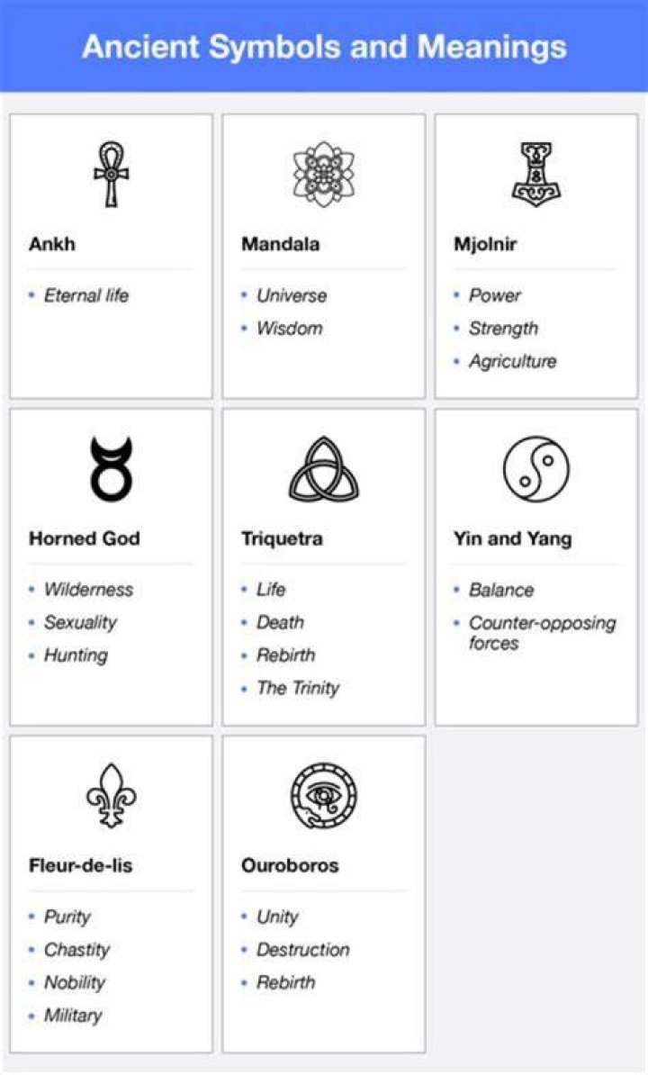 Discover Symbolism, Meanings, And Inspiring Designs