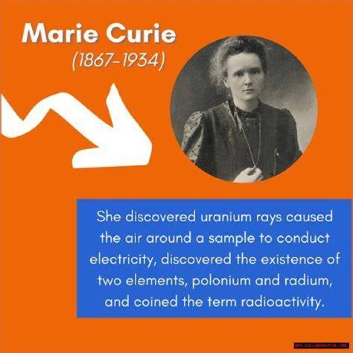 Discoveries And Insights From Her Bio, Wiki, And Age