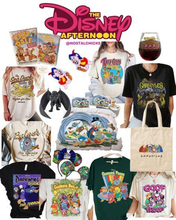 Disney Items From Movies Drawmetro