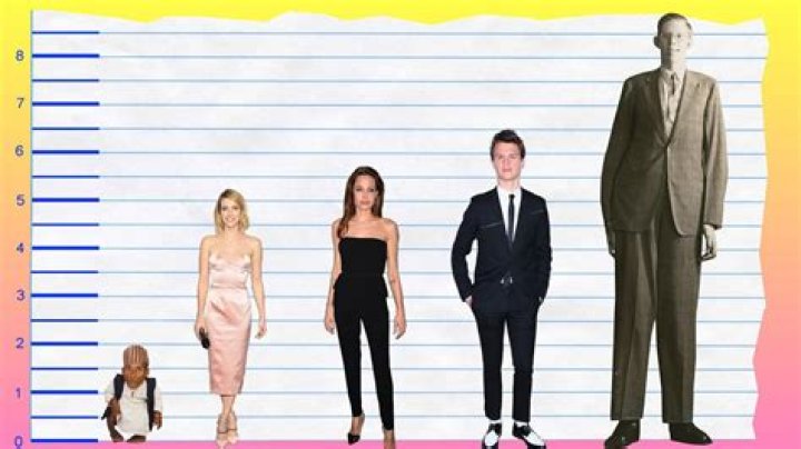 Emma Roberts Height and Weight Stats PK Baseline How Celebs Get