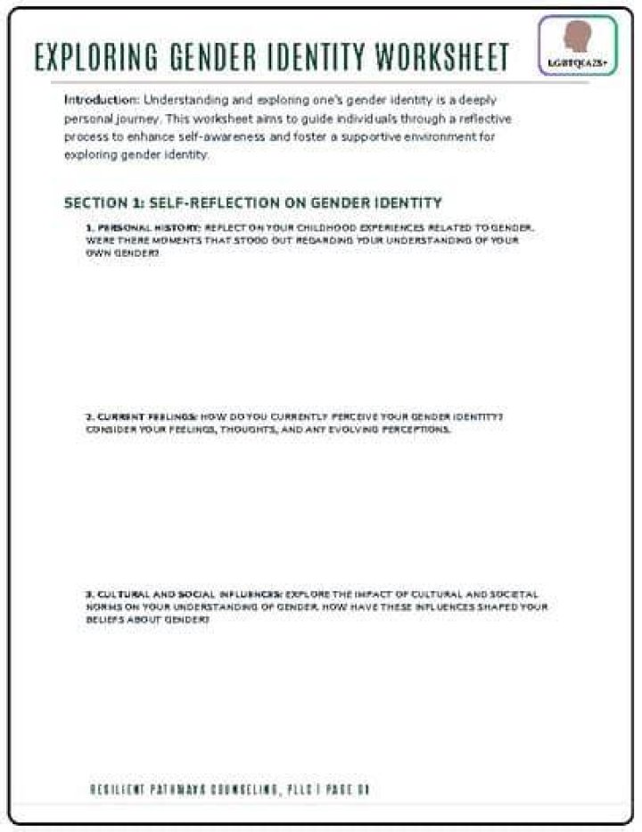 Exploring Gender, Identity, And Relationships