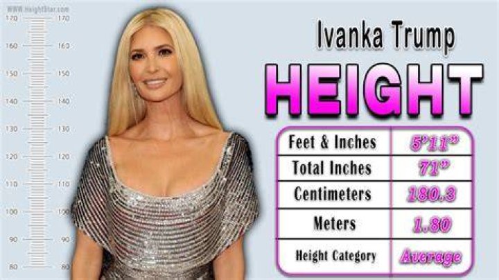 Exploring The Height Of Ivanka Trump