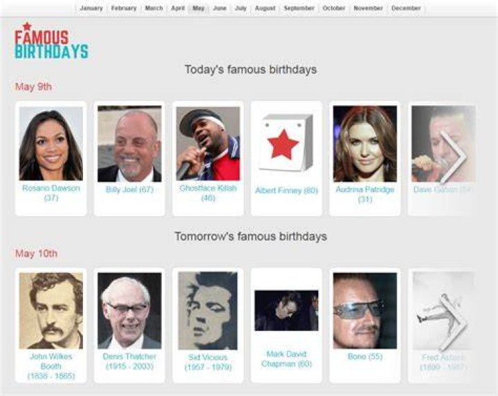 Famous birthdays July 7; and As Hendrix opened, they Monkee&rsquo;d around