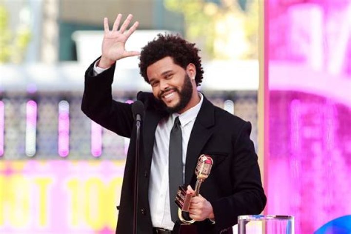 Find Out What The Weeknd Ethnicity Is Here (Verified!)