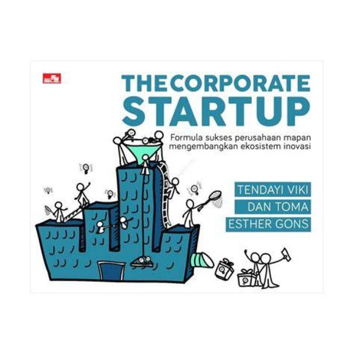 From corporate to start up with Mary Shannon The Cocktail Hour Podcast