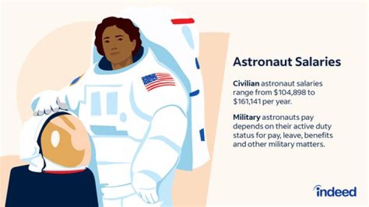 How much US astronauts can earn working for NASA and risking their lives to explore space