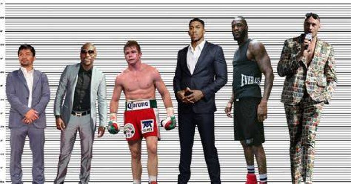 How tall is Canelo Alvarez? Sports Illustrated