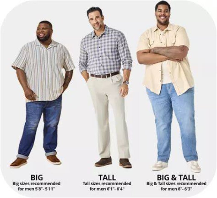 How tall is the big show? Celebrity.fm 1 Official Stars, Business
