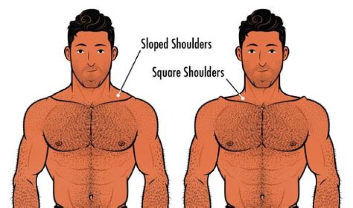 How To Develop Broad Shoulders Gameclass18