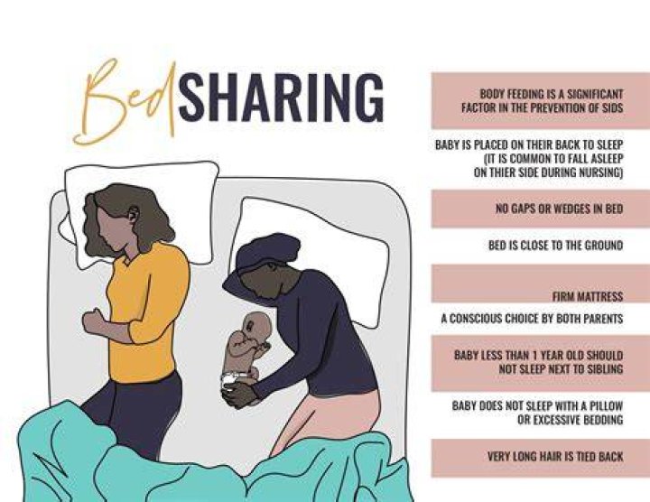 How To Make Misty Meander Sharing A Bed With Mom Enjoyable And Safe