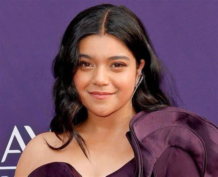 Iman Vellani 15 facts about the Ms. Marvel actress you need to know