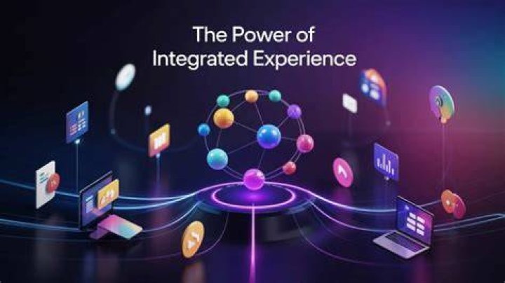 Integrated Experience (IX) The Future of Customer Experience