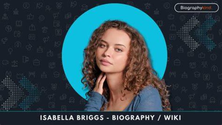 Isabella of Por... Biography