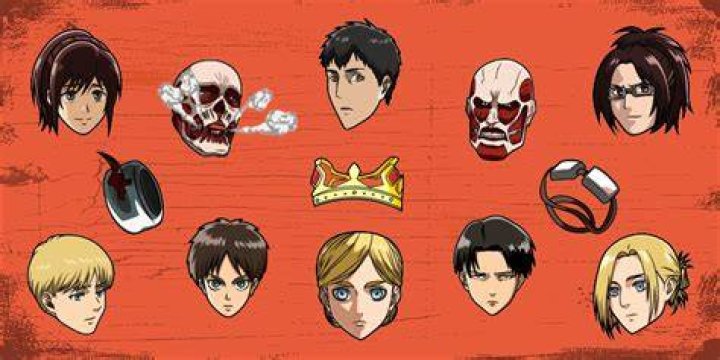 Lamentarsi commentatore Memorizzare attack on titan abnormal titan