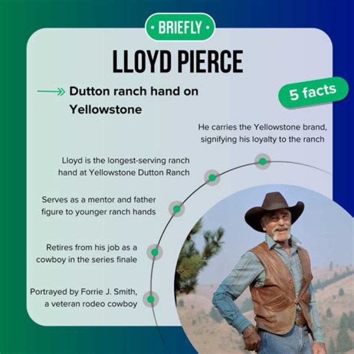 Life According to Lloyd Yellowstone Paramount Network YouTube