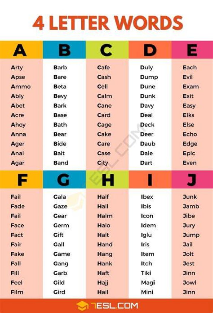 List of 4 Letter Words Starting With 'tar'
