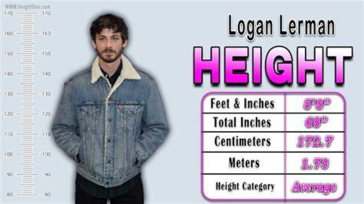 Logan Lerman Height