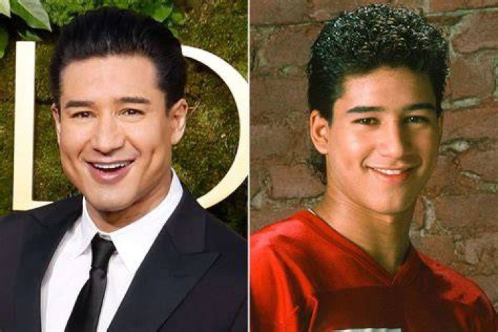 Mario Lopez's Health Condition: A Guide To Symptoms, Treatment, And Management