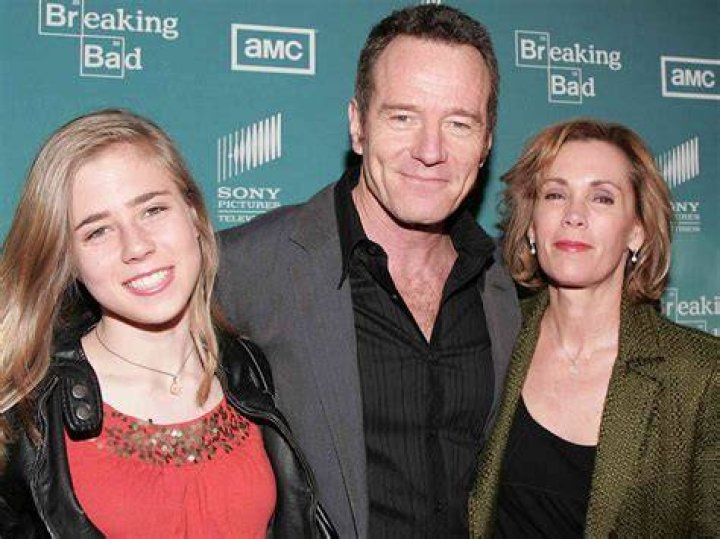 Meet Bryan Cranston Daughter Taylor Dearden Wife Robin