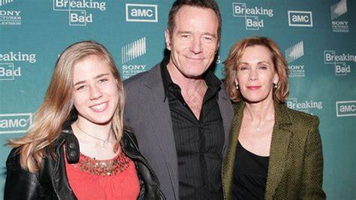 Meet Bryan Cranston Daughter Taylor Dearden, Family Wife