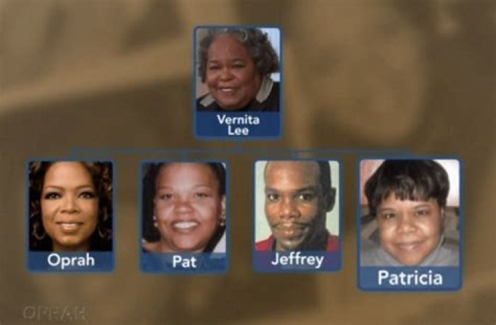 Meet Patricia Lofton, Patricia Lee Lloyd & Jeffrey Lee